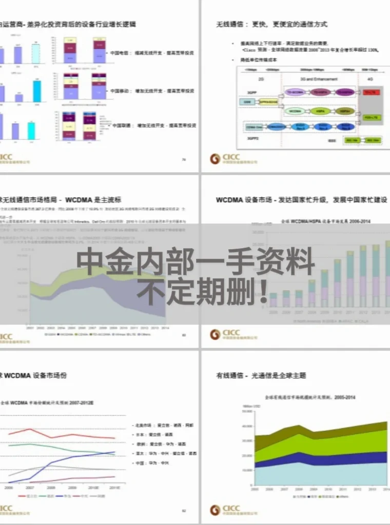 冒死拍下了中金教intern行研的培训手册