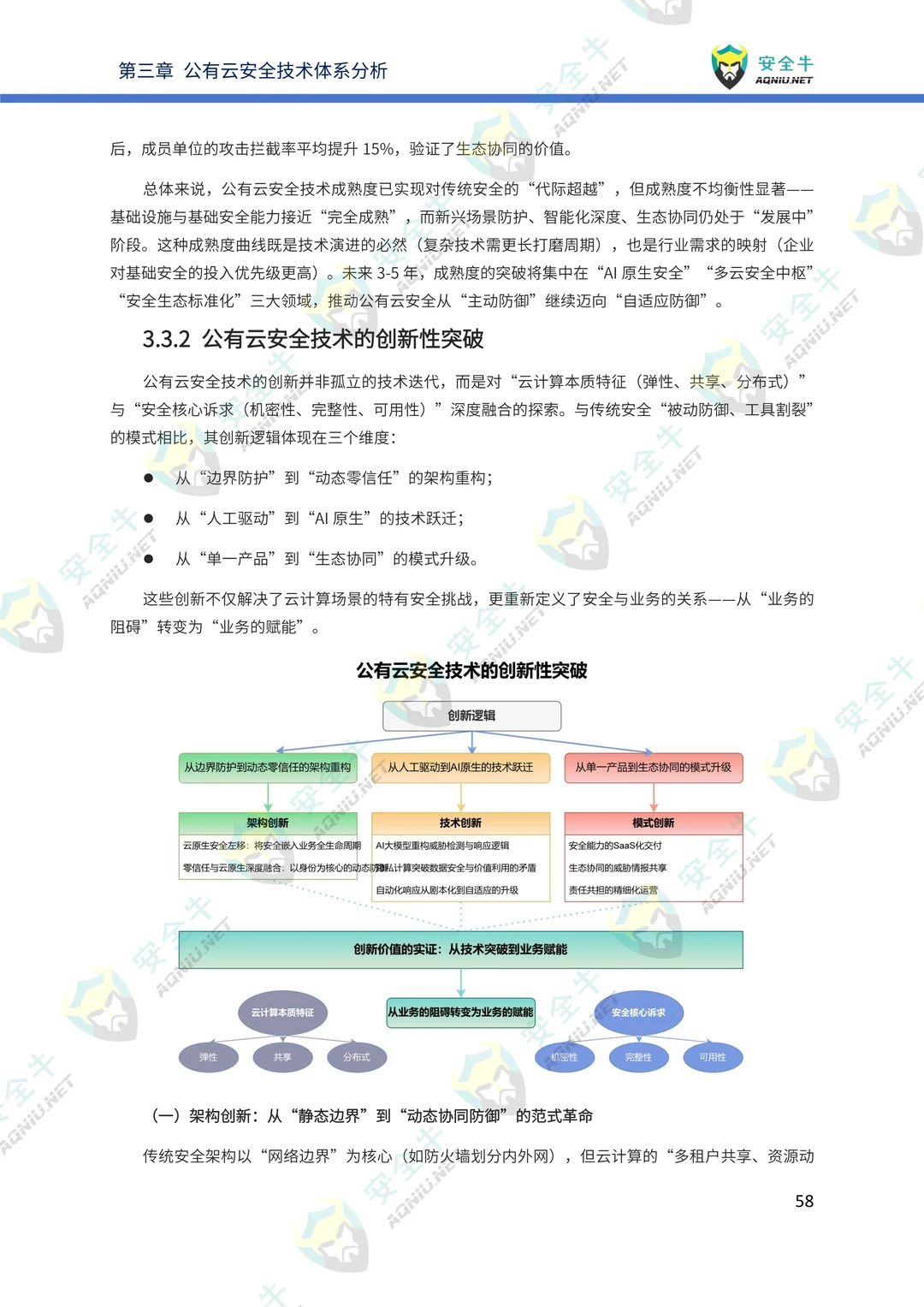 ?解读2025公有云安全技术与应用研究报告