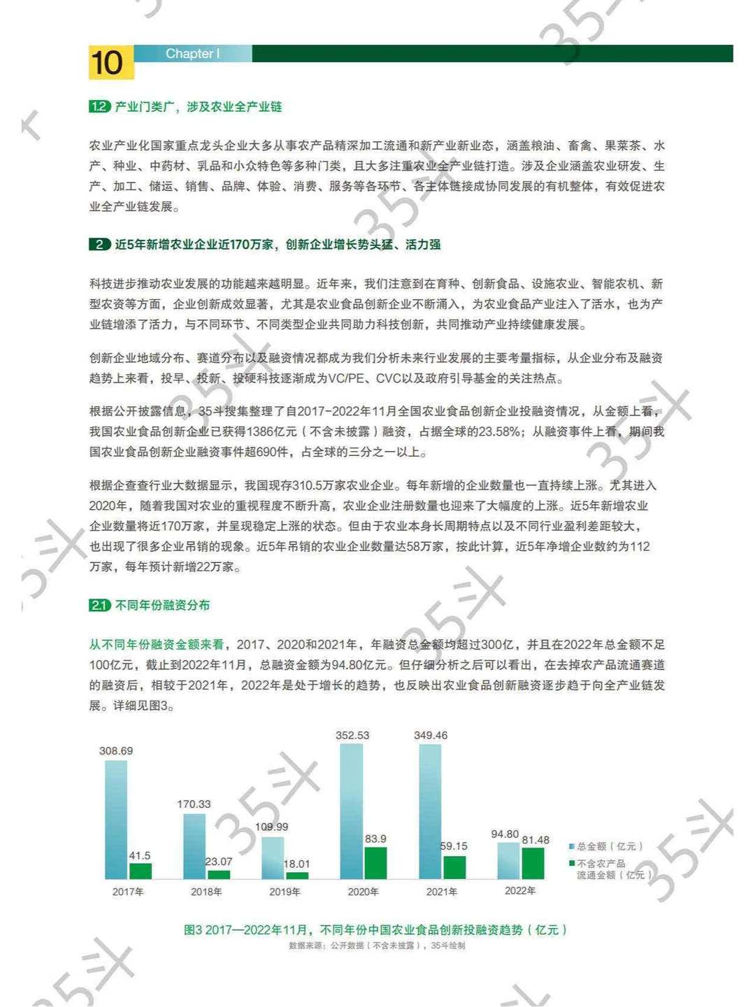 专业报告,2022未来农业食品创新生态报告!