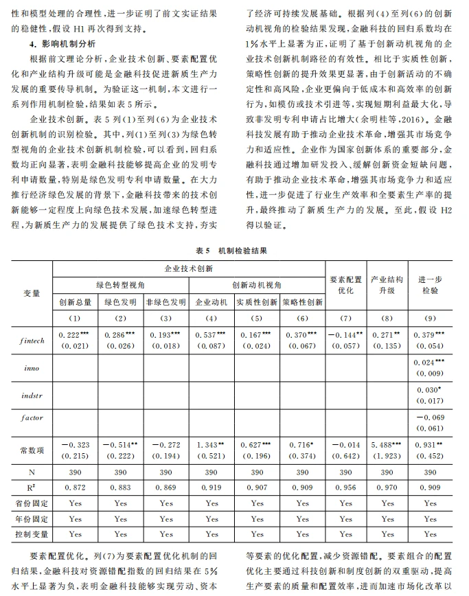 金融科技赋能新质生产力发展的实证分析