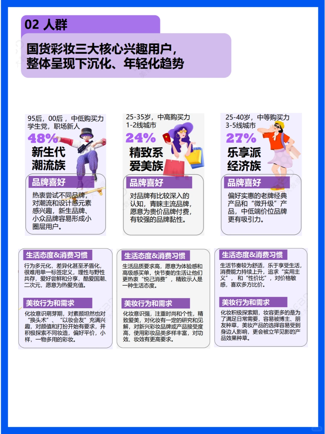 2023年疫情后国货彩妆十大趋势?