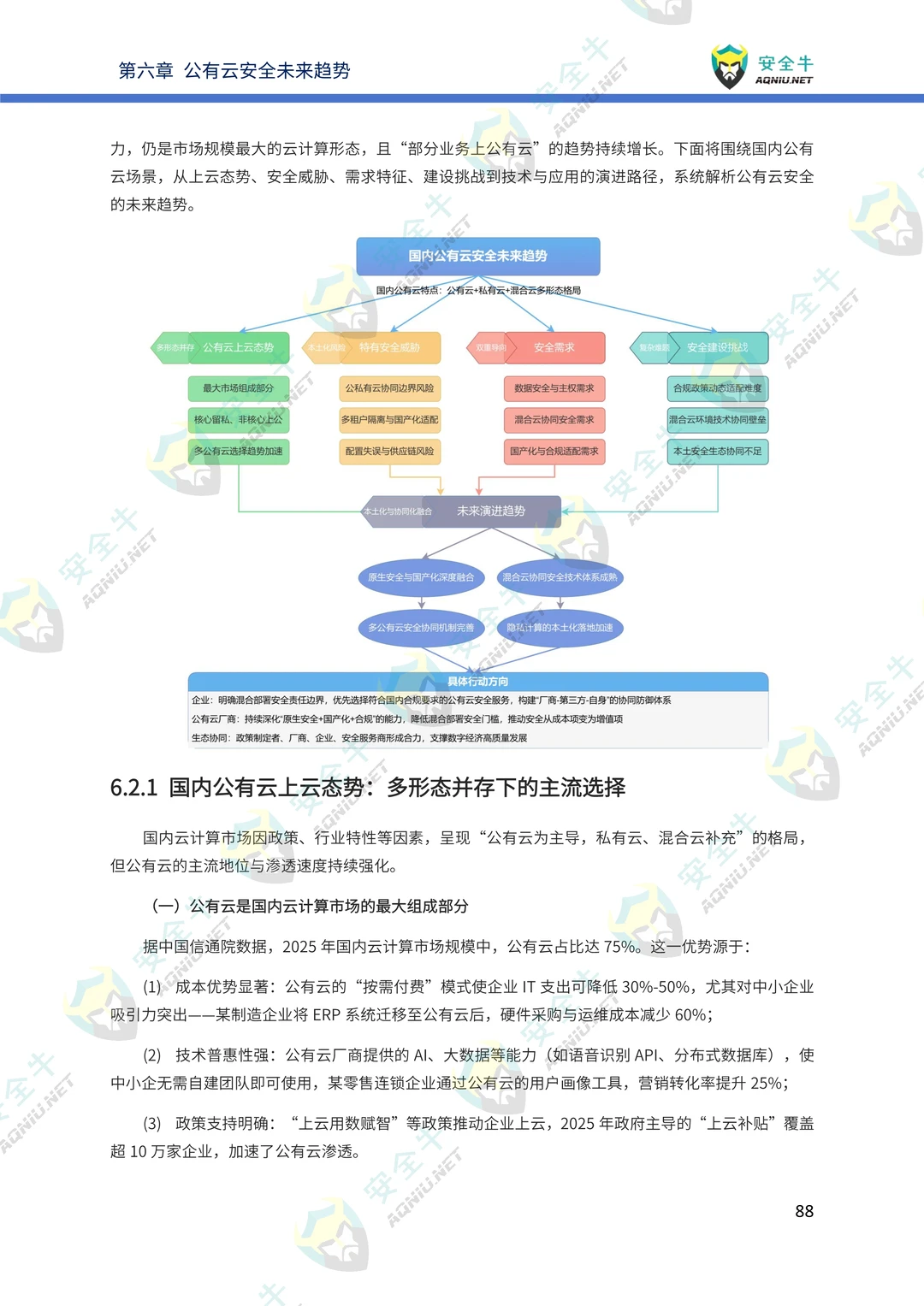?解读2025公有云安全技术与应用研究报告