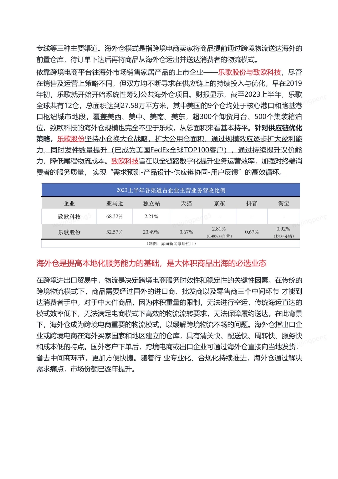 我在京东做战略之跨境家居供应链研报(二)
