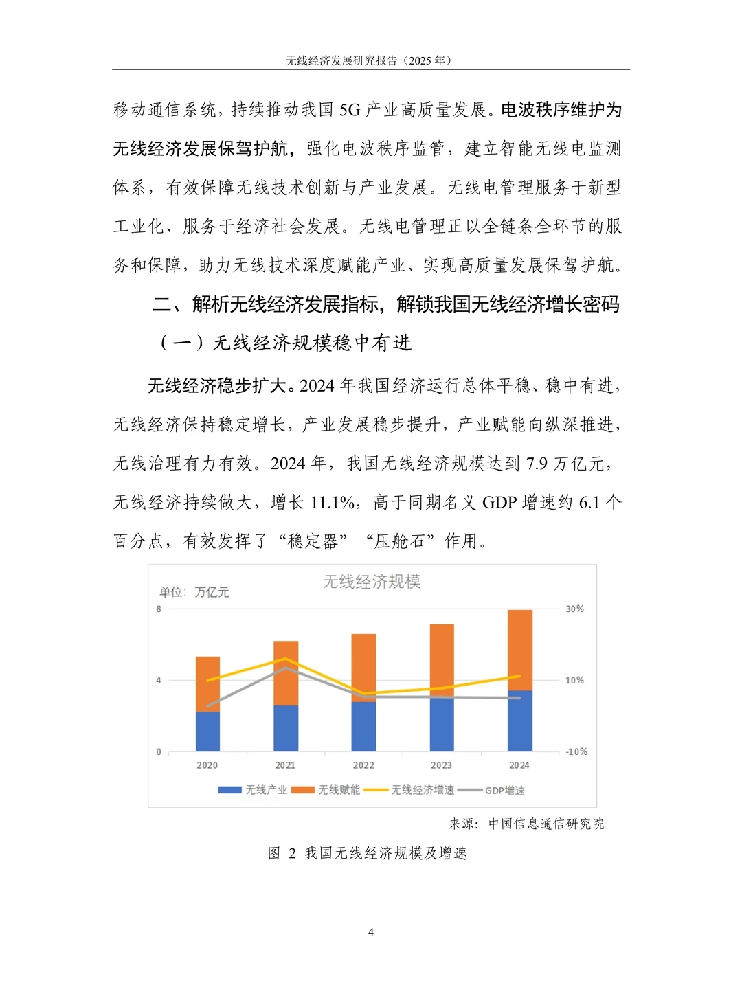 无线经济发展研究报告(2025年)