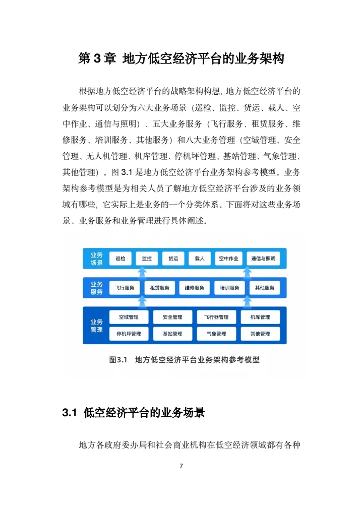 地方低空经济平台建设指南白皮书