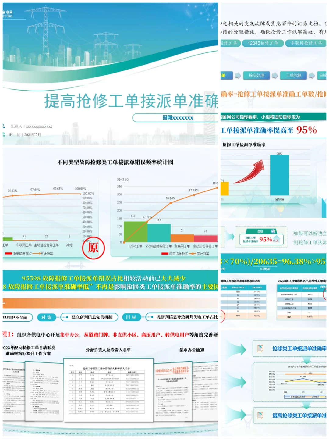 国企QC成果汇报PPT模板