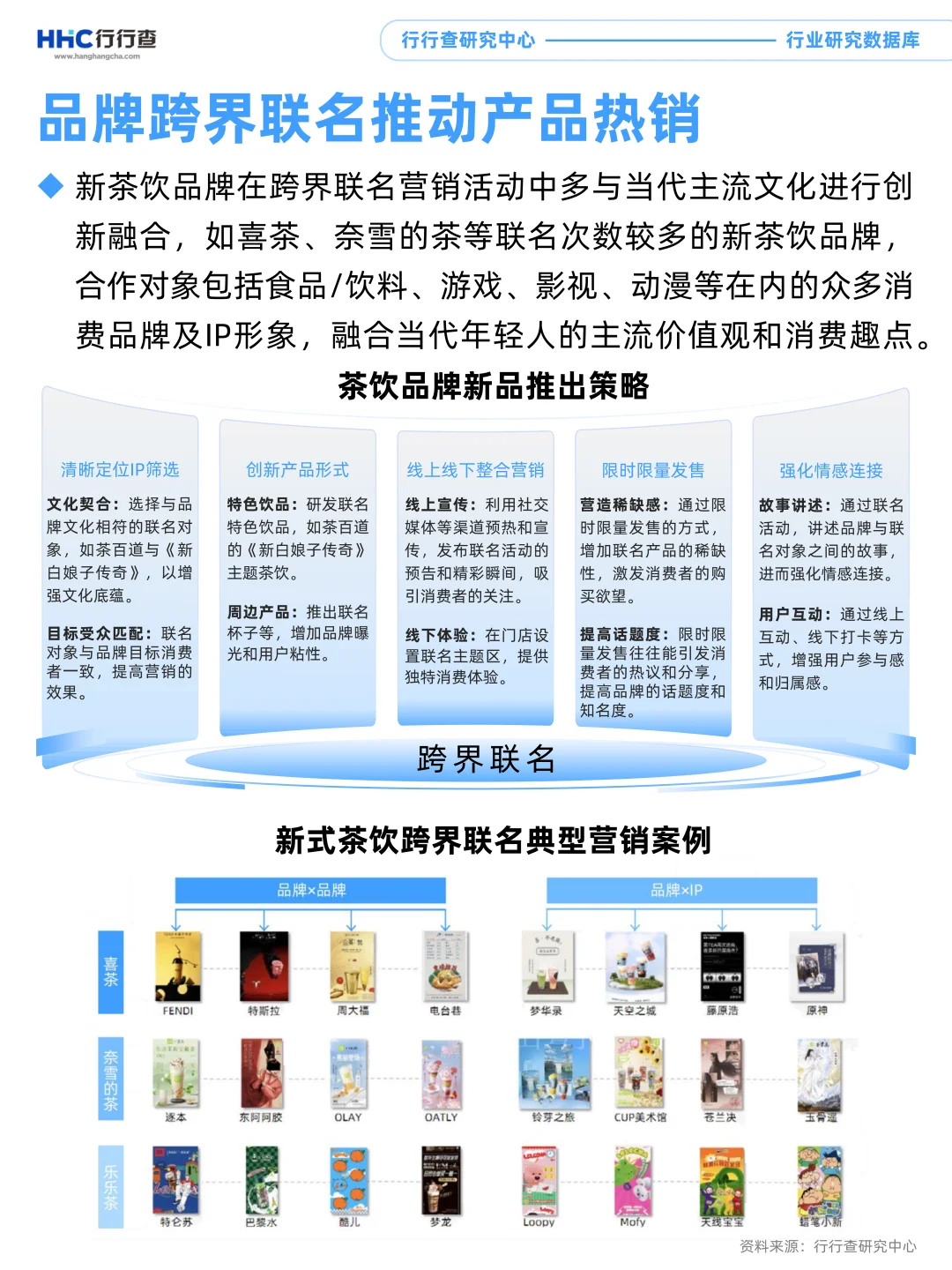 3分钟看懂行业:新式茶饮商业模式分析