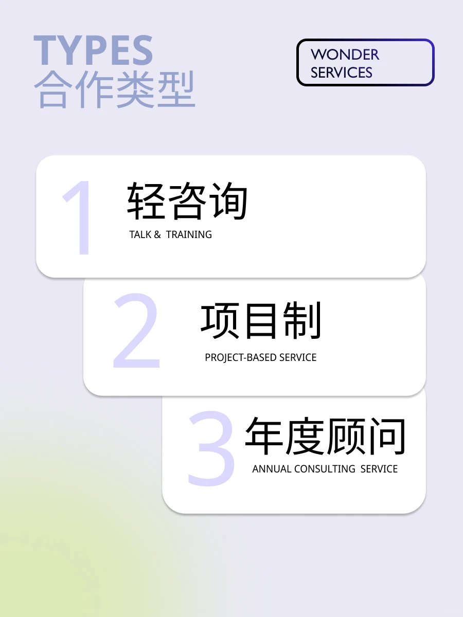 告别瞎忙活❗️找对企业品牌增长方向✔️