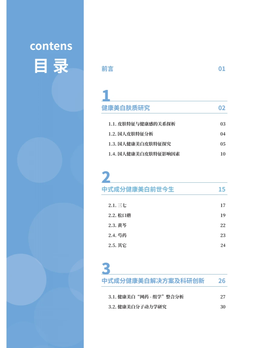 ? 2024中式成分健康美白白皮书