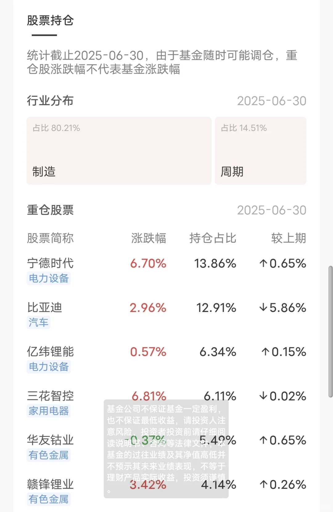 聊聊新能源