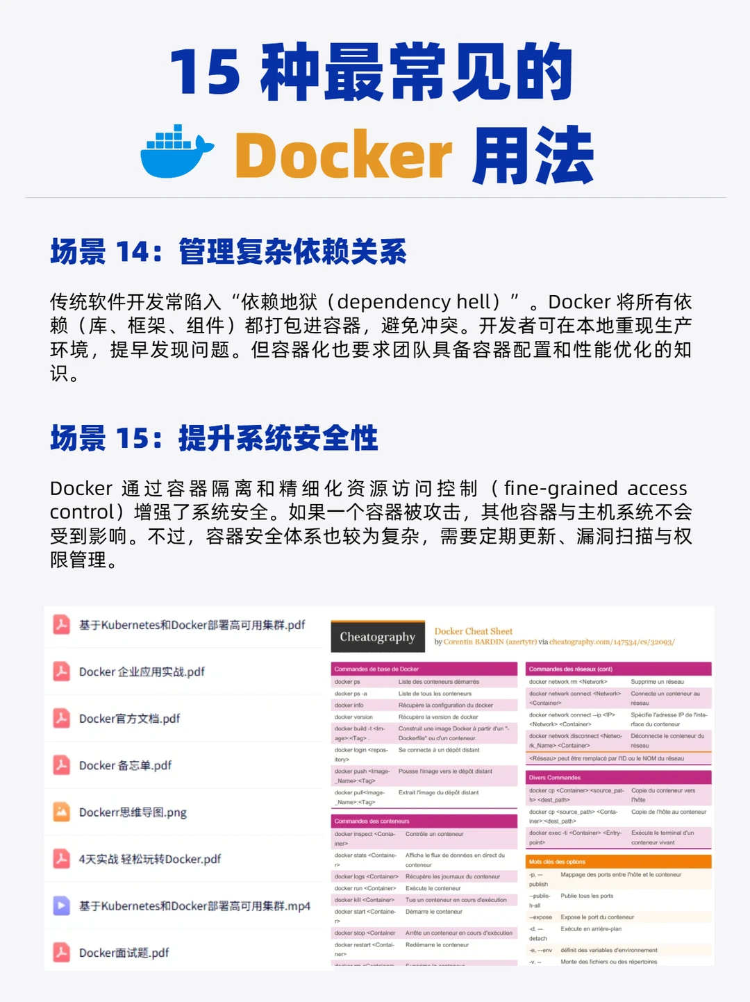 15种最常用的Docker用法，运维必备！