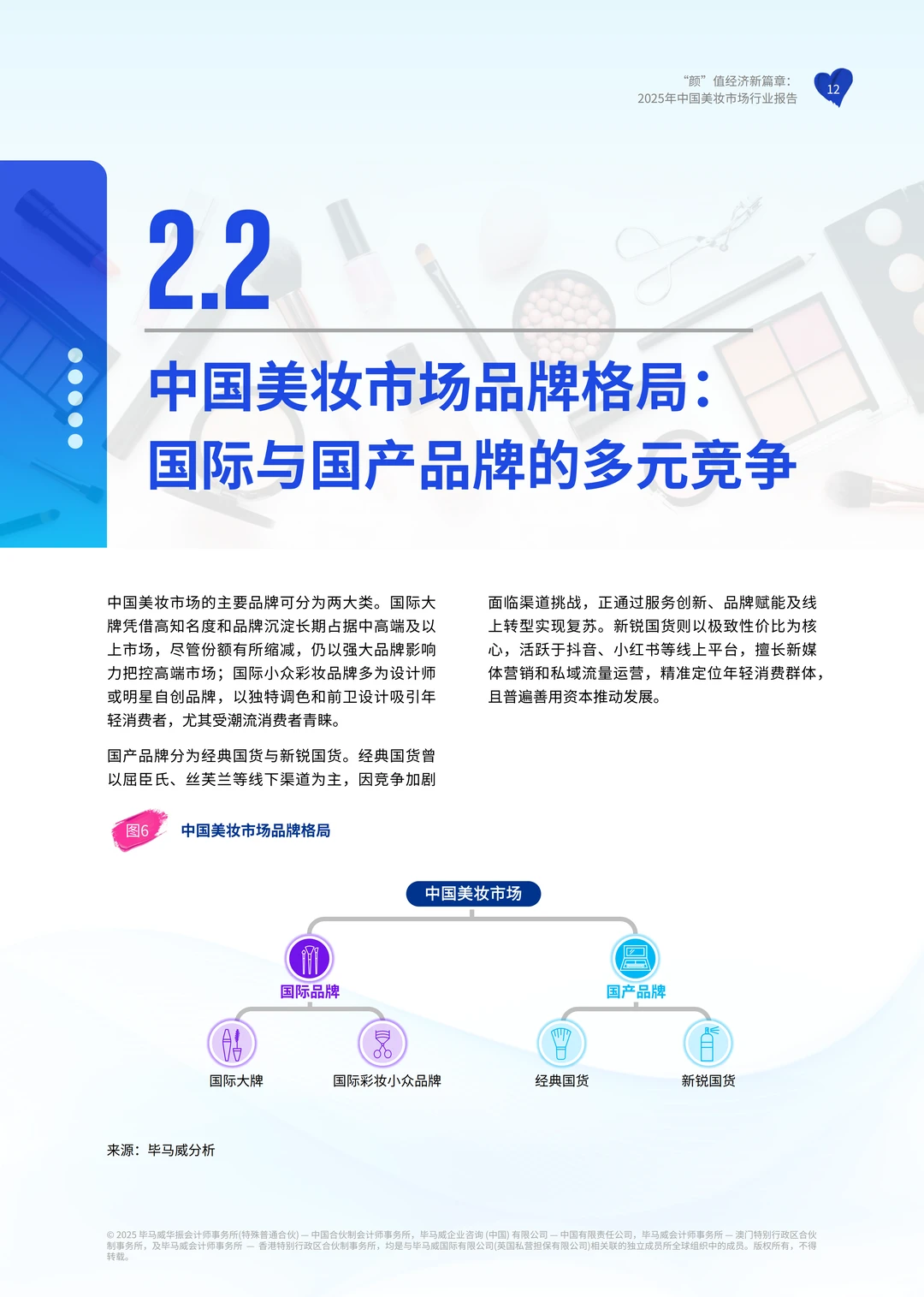 ?2025 美妆报告:国货逆袭密码‼️