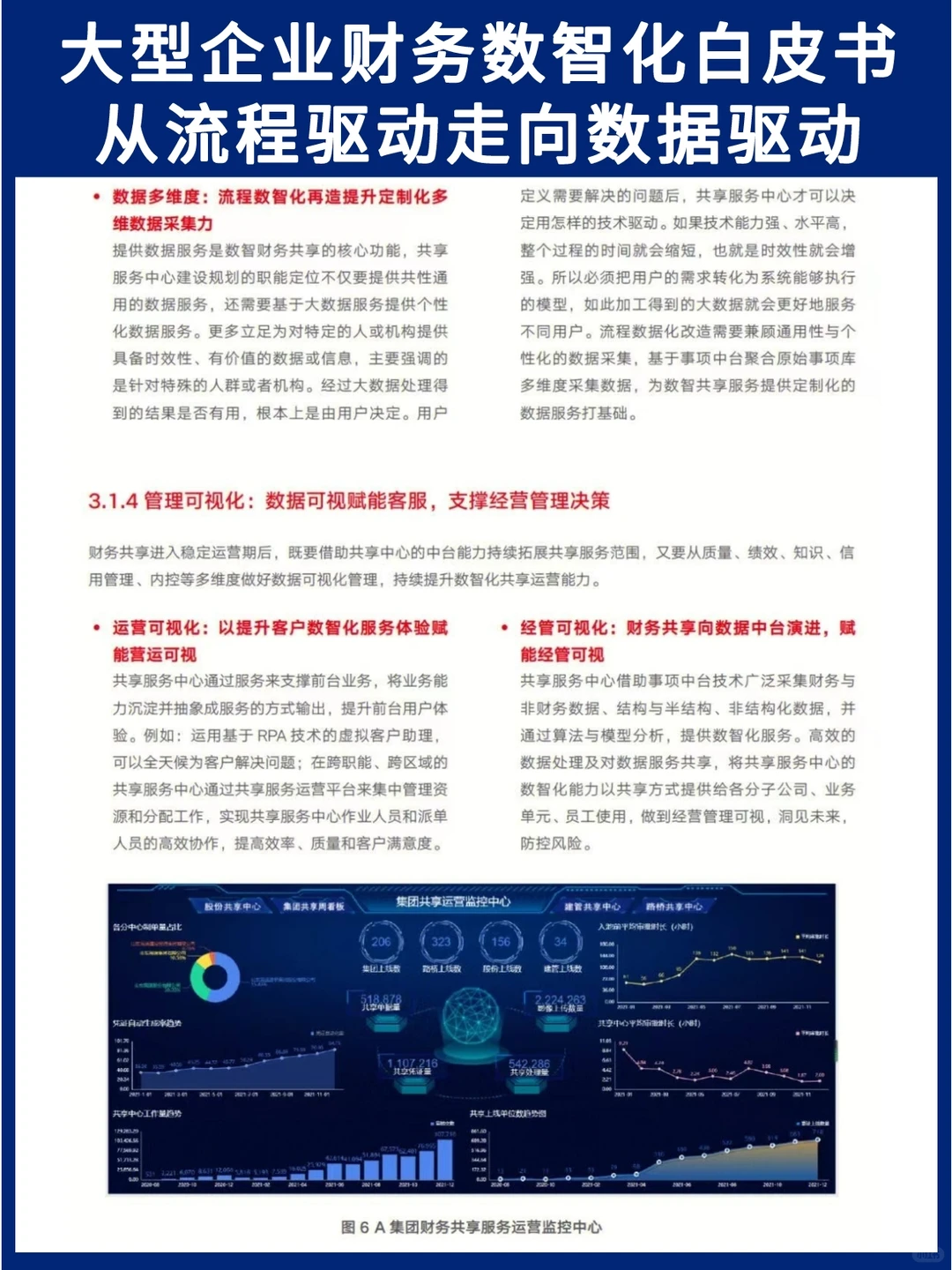 大型企业财务数智化白皮书||流程走向数据