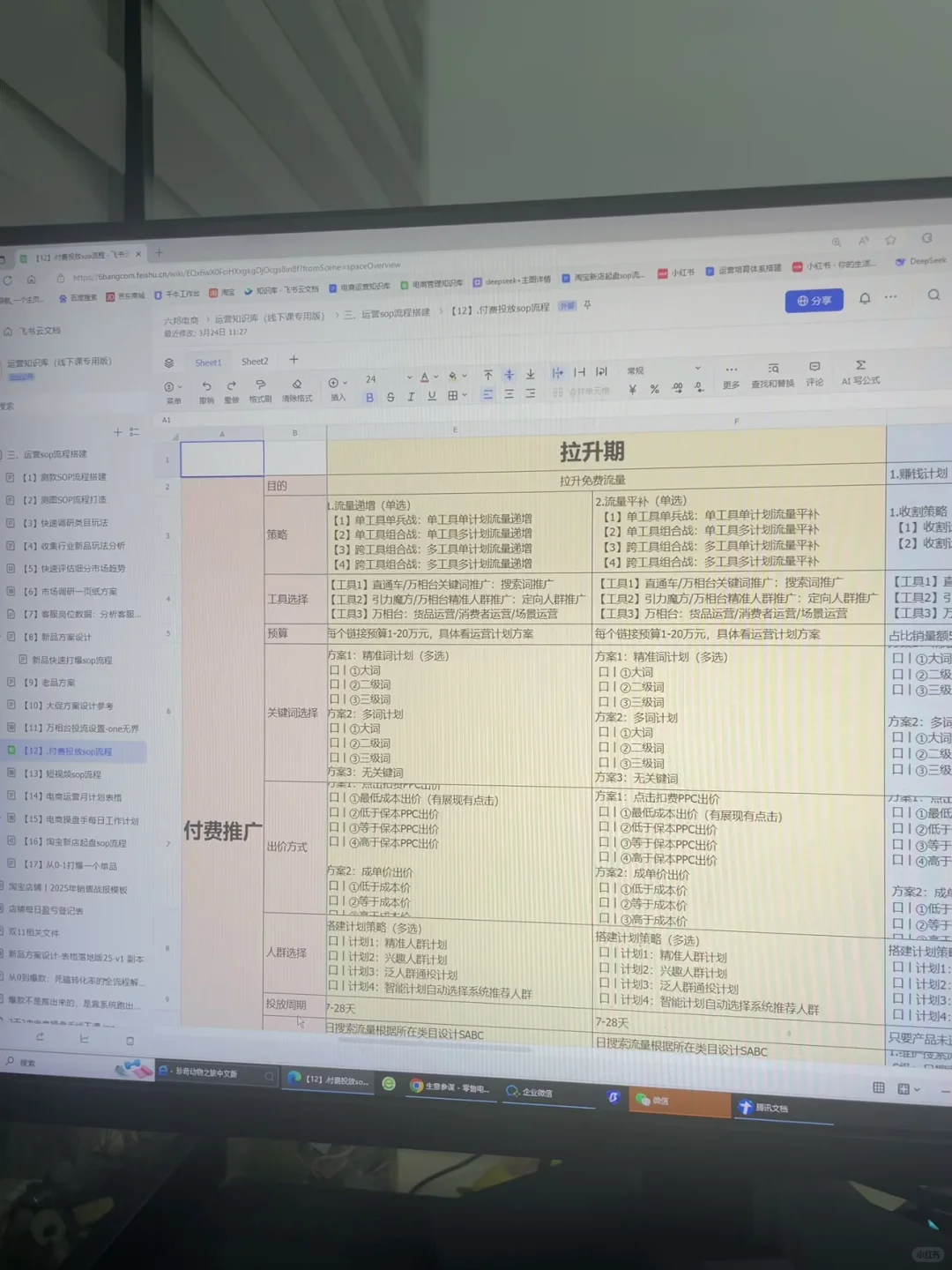 电商的尽头是运营流程化