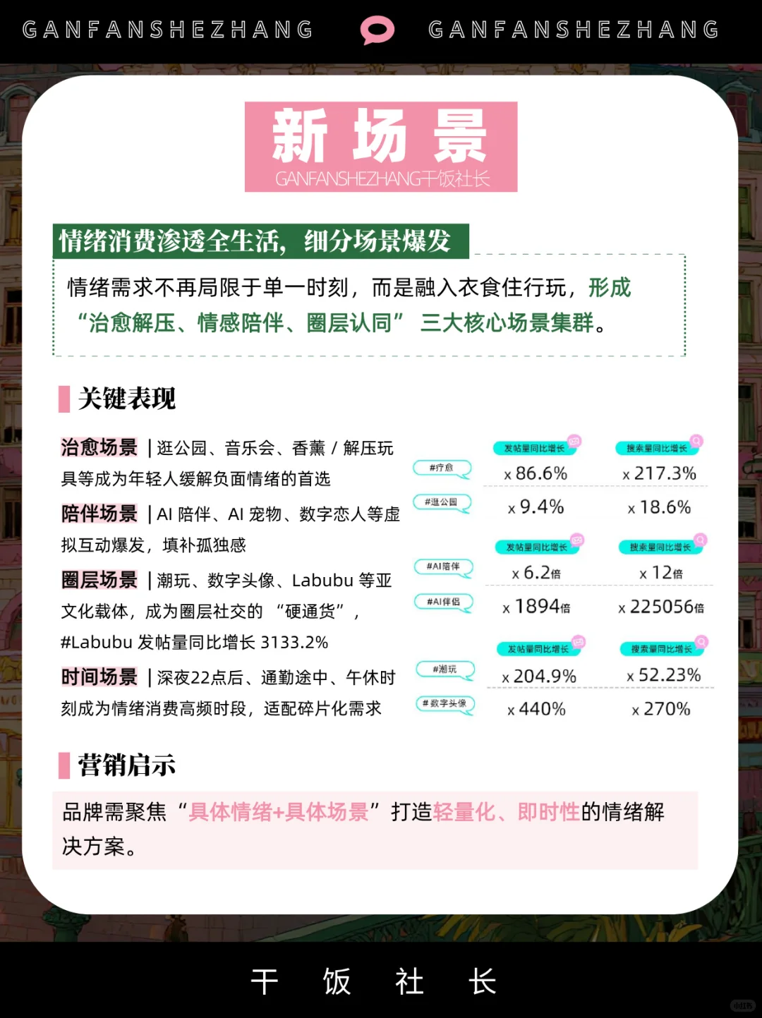 Z世代情绪消费，年轻人为何把钱花在感觉上
