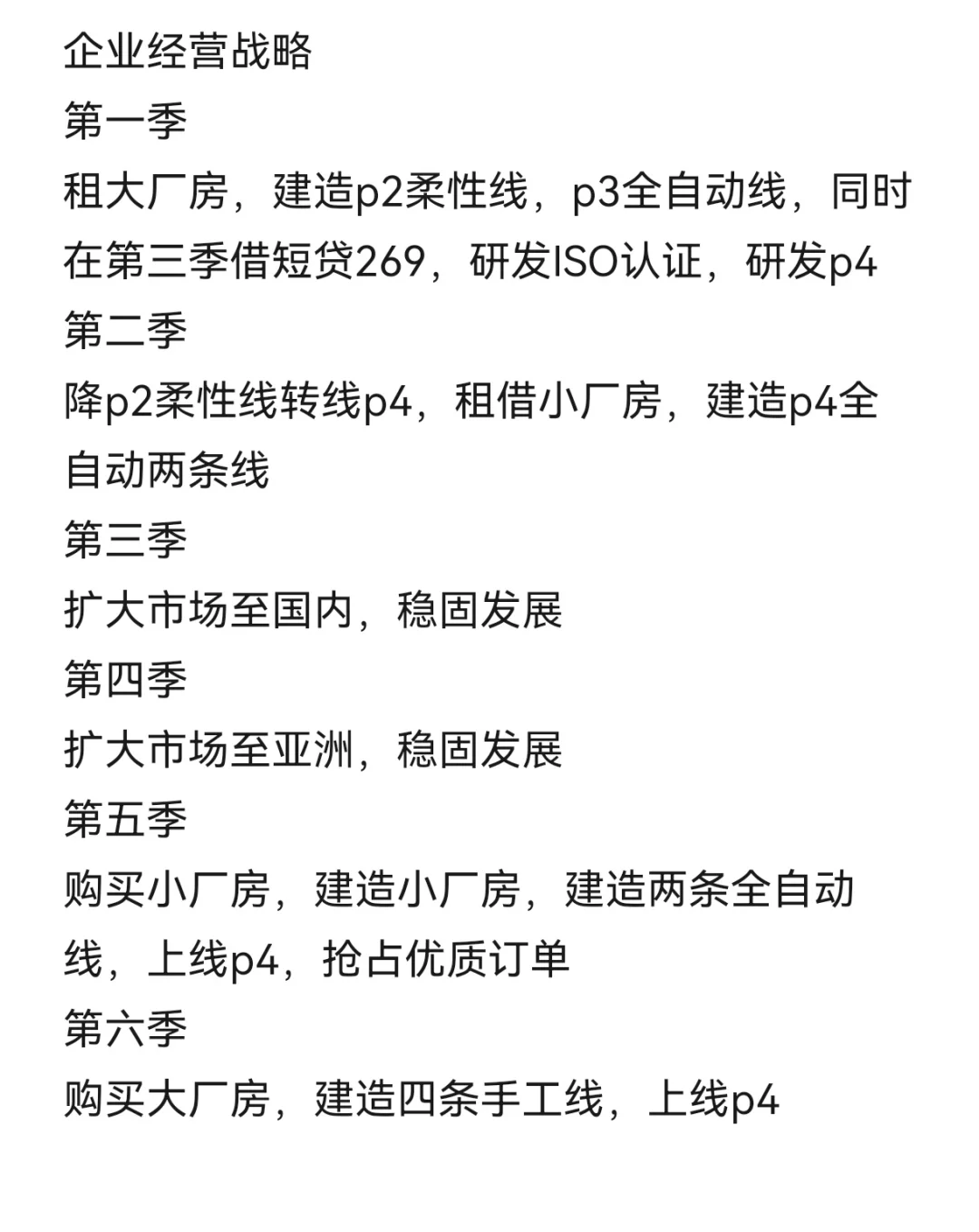 大学生沙盘—企业经营战略