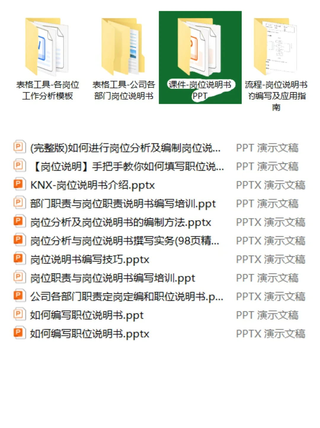 ?被岗位说明书折磨过的宝子举个手!