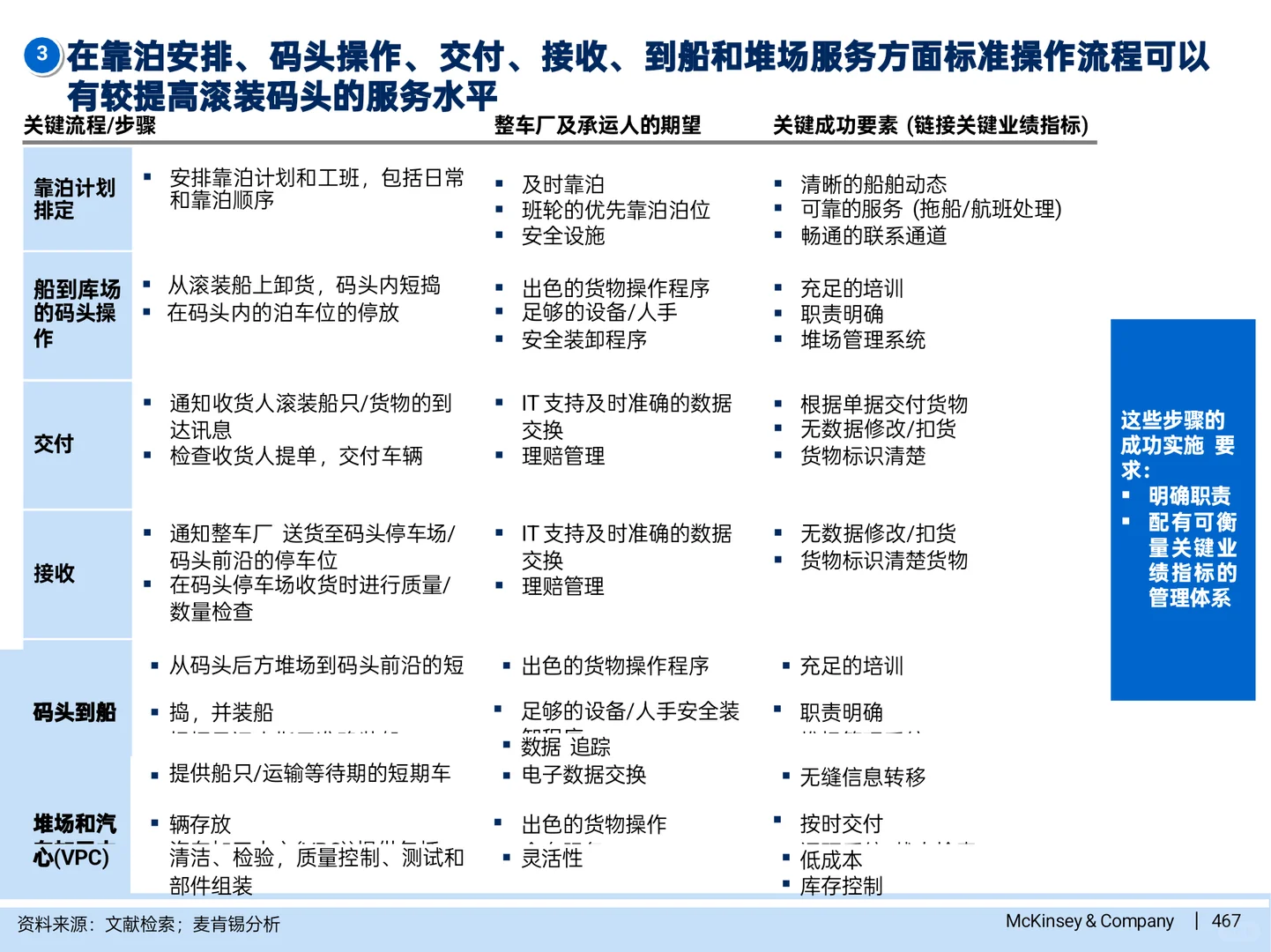 顶级咨询公司做的多元化战略-商贸物流篇