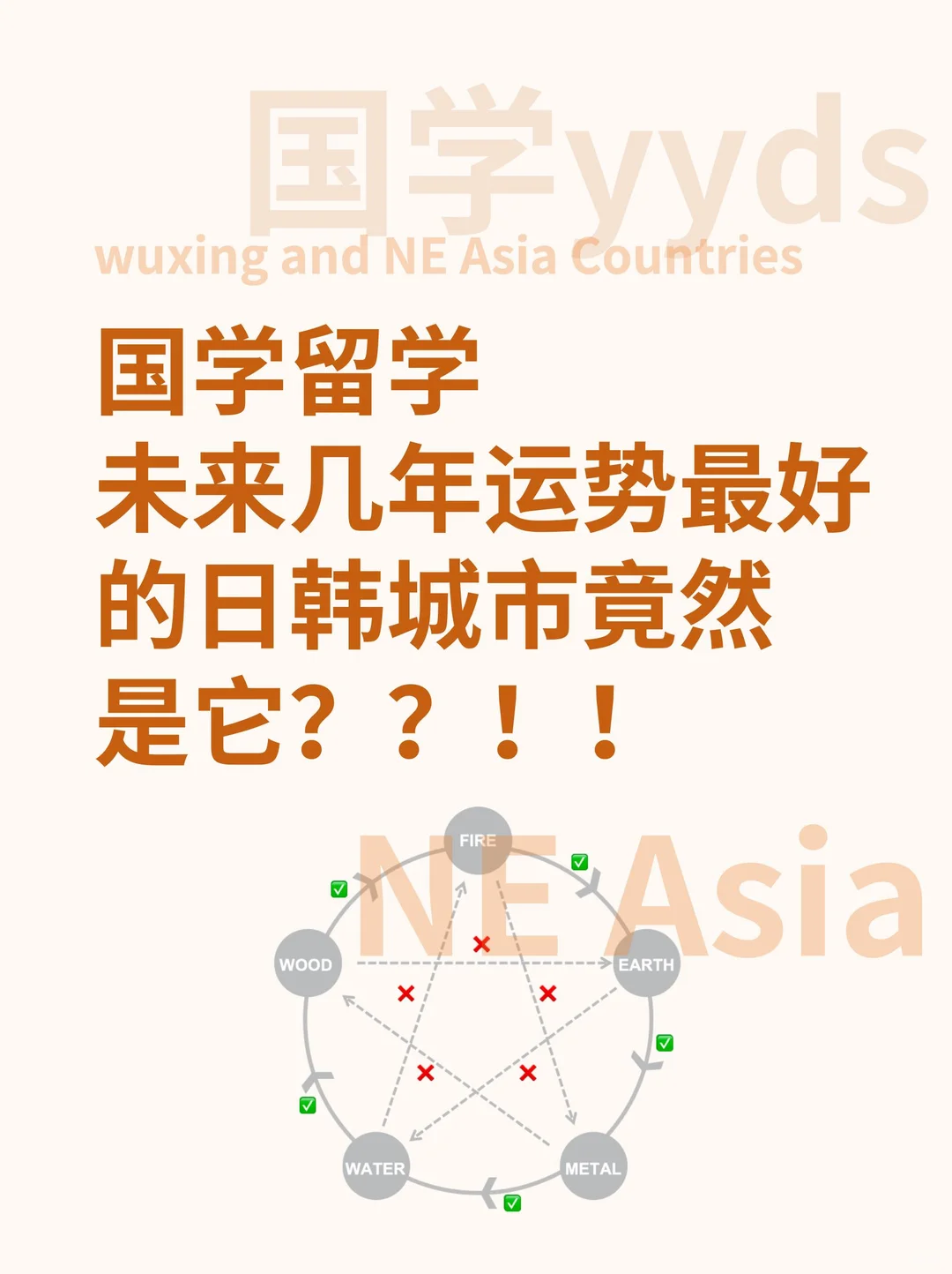 国学留学:日韩朝各地五行与你的喜用匹配度