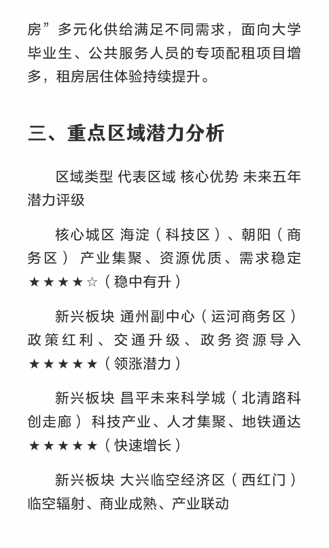 北京楼市未来五年（2026-2030）预测