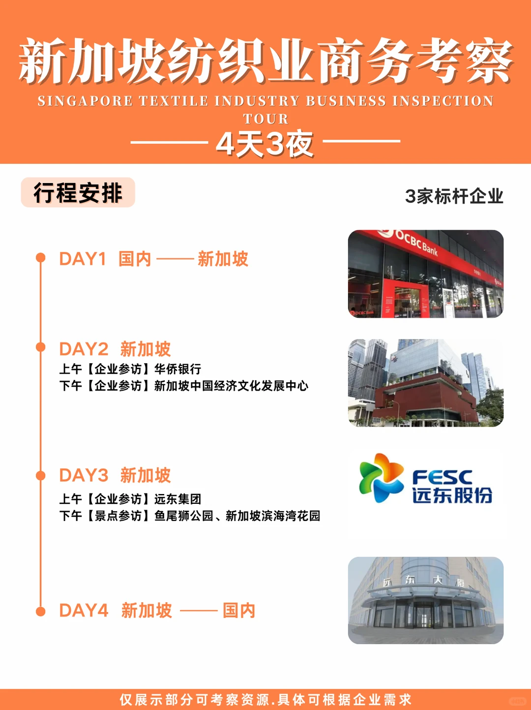 东南亚商务考察团|布局行业新风口