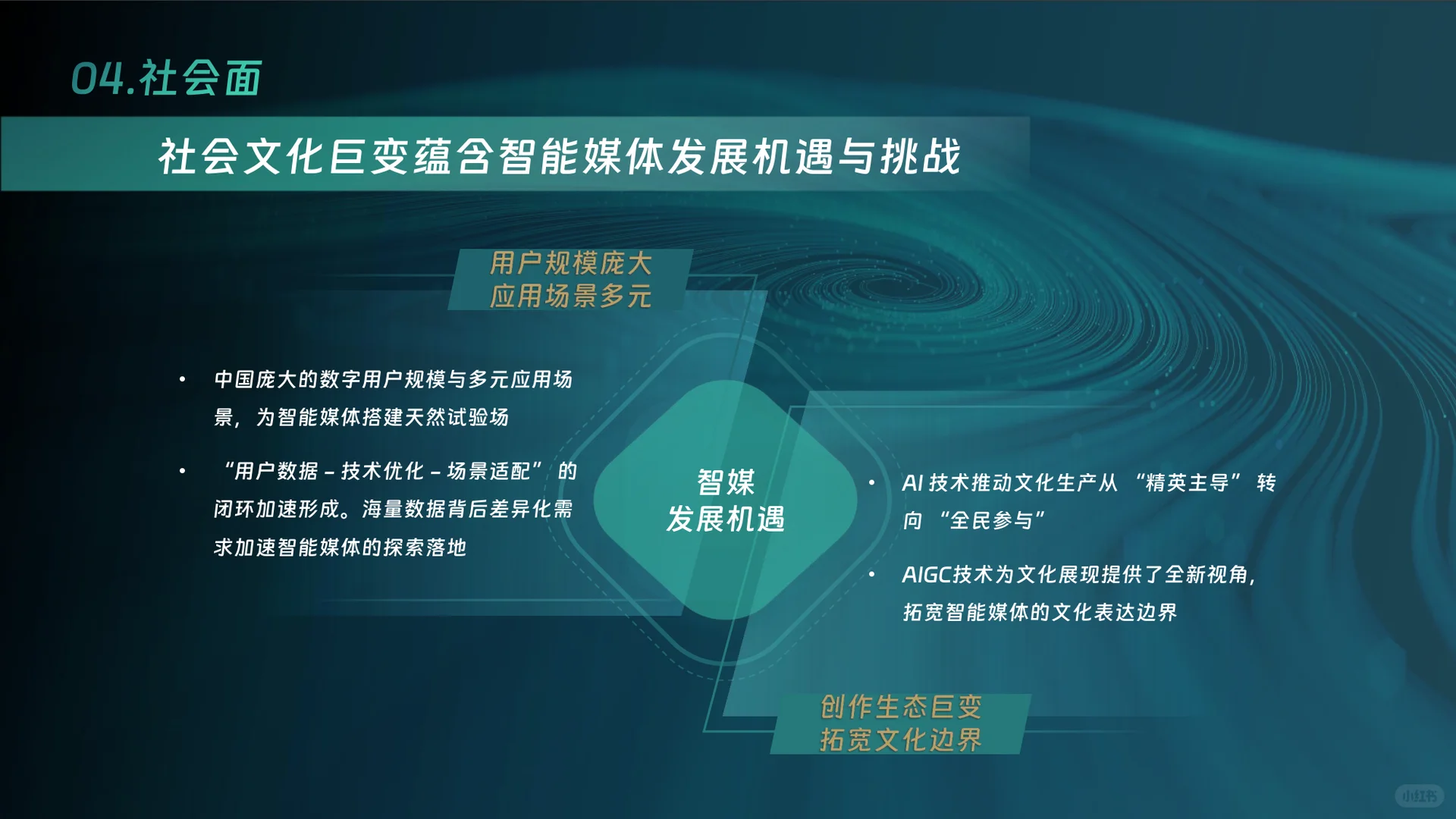 中国智能媒体创新发展报告(2024—2025)