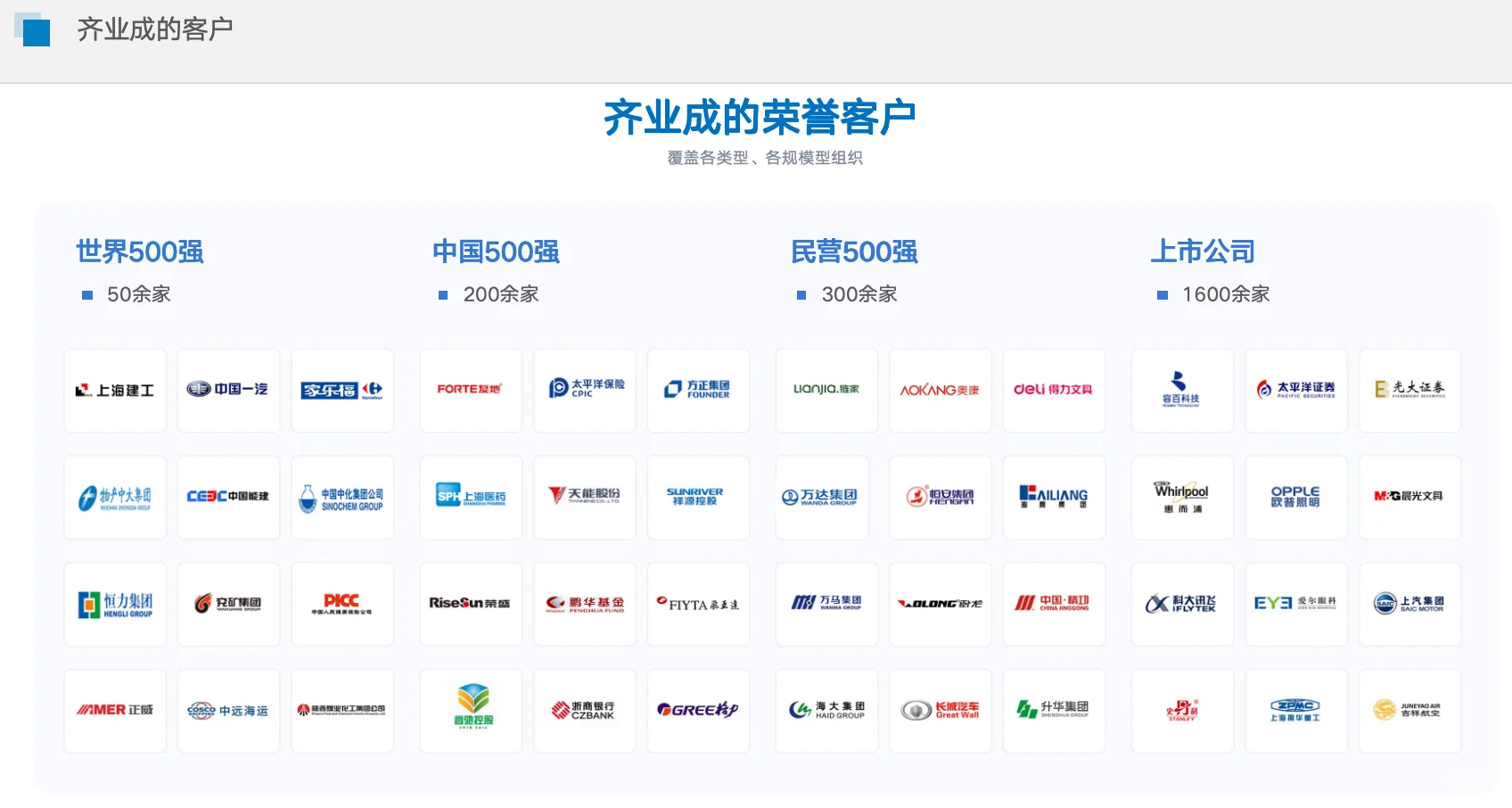 企业预算、费控如何数智化管理?
