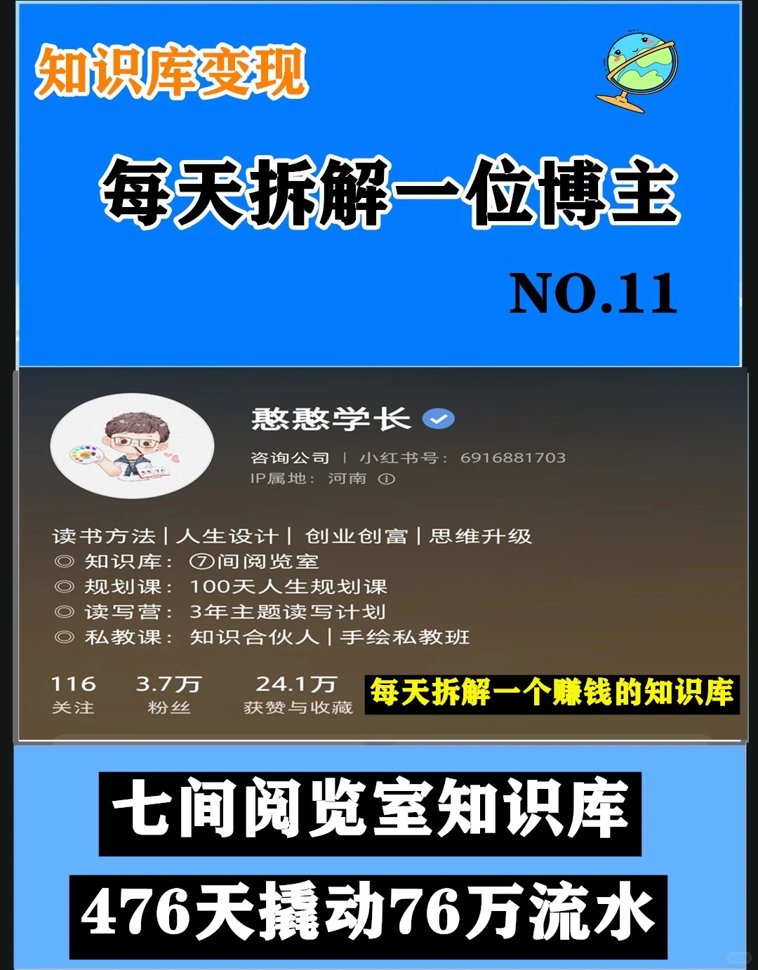七间阅览室知识库,476天撬动76万流水