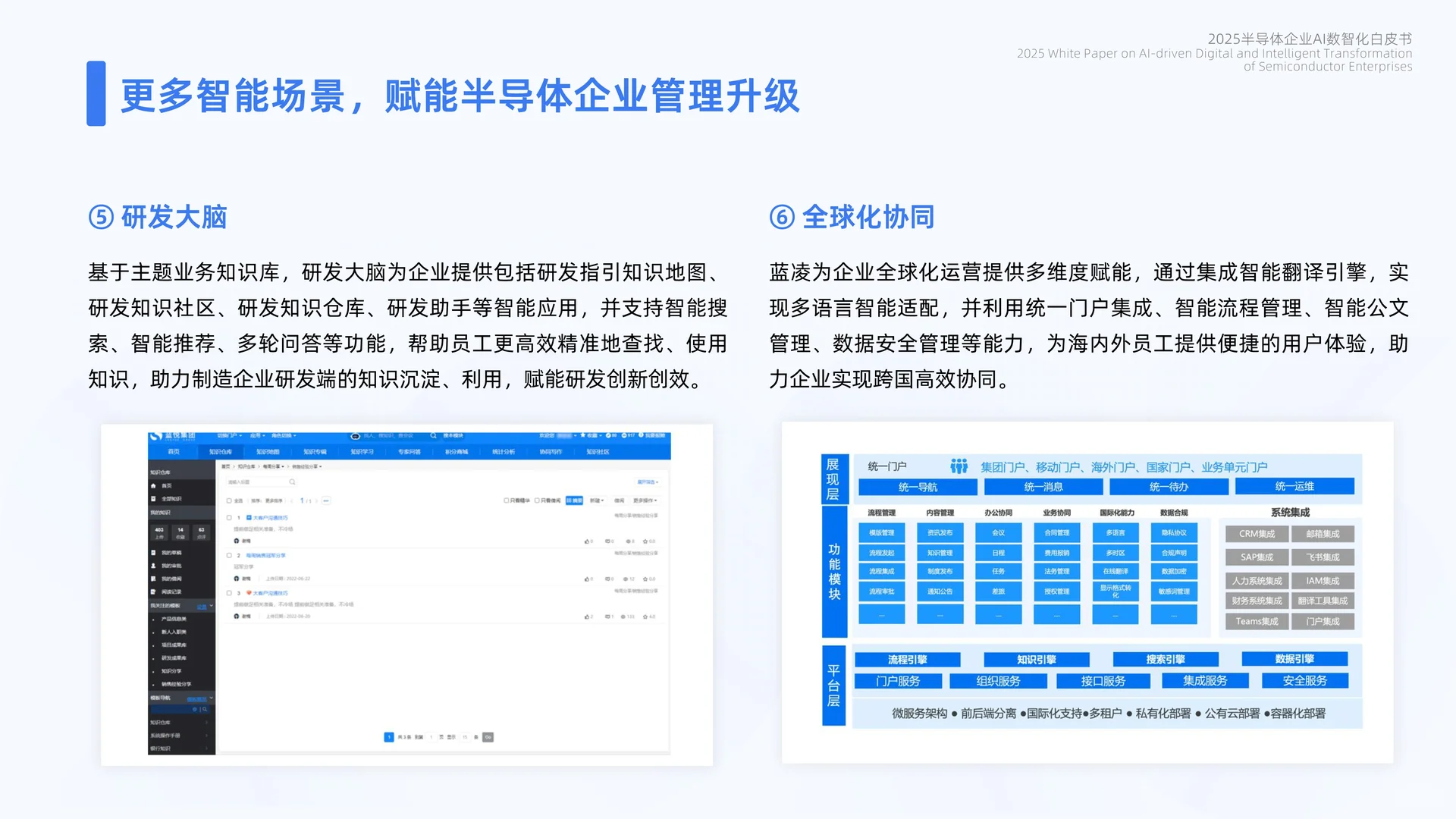 ?解读2025半导体企业AI数智化白皮书✨