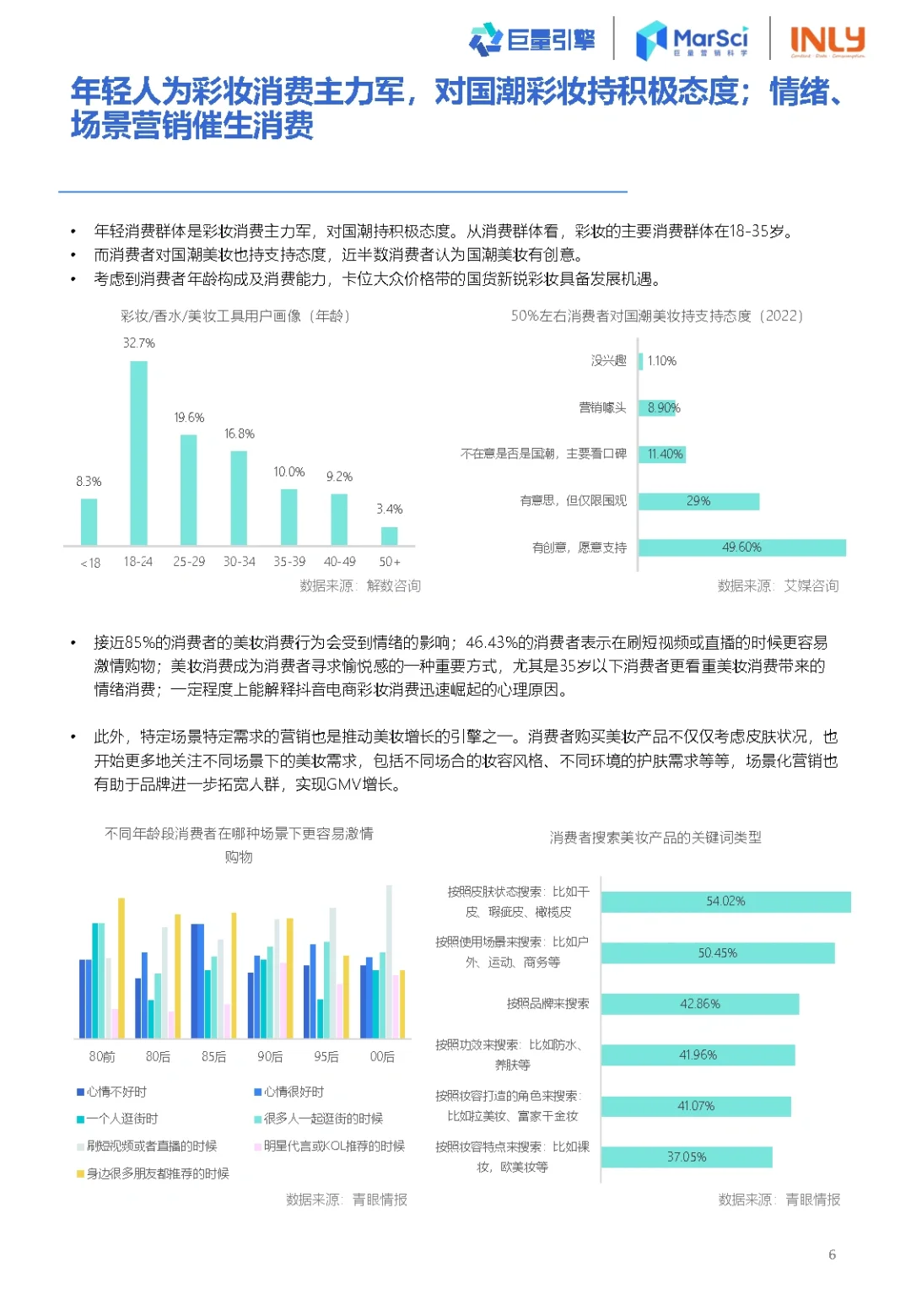 41页报告|2023国货彩妆行业趋势洞察报告
