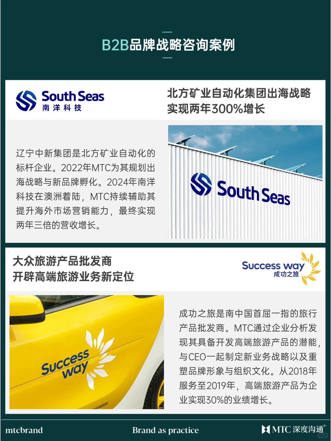MTC品牌战略咨询,助力企业突破增长瓶颈