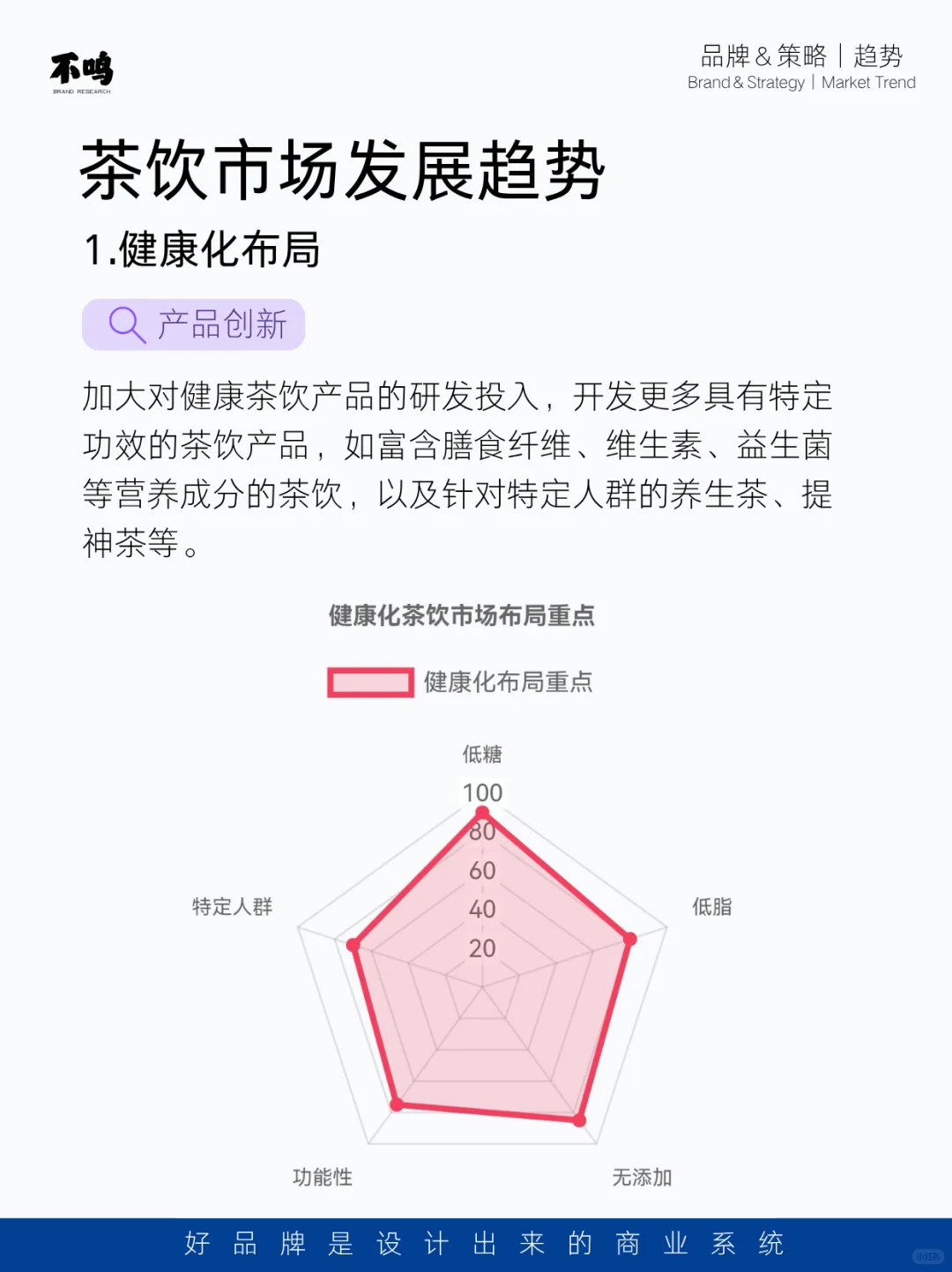 茶饮市场趋势调研分析，你了解多少？