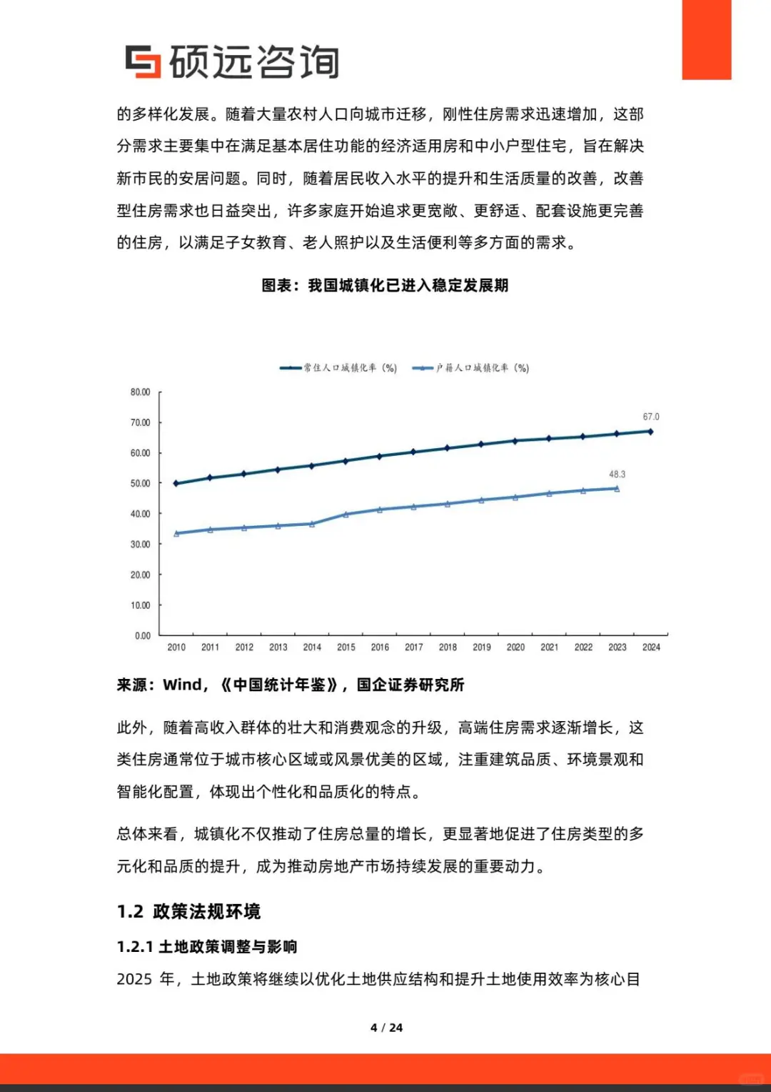 ?解读2025中国房地产开发行业市场洞察报