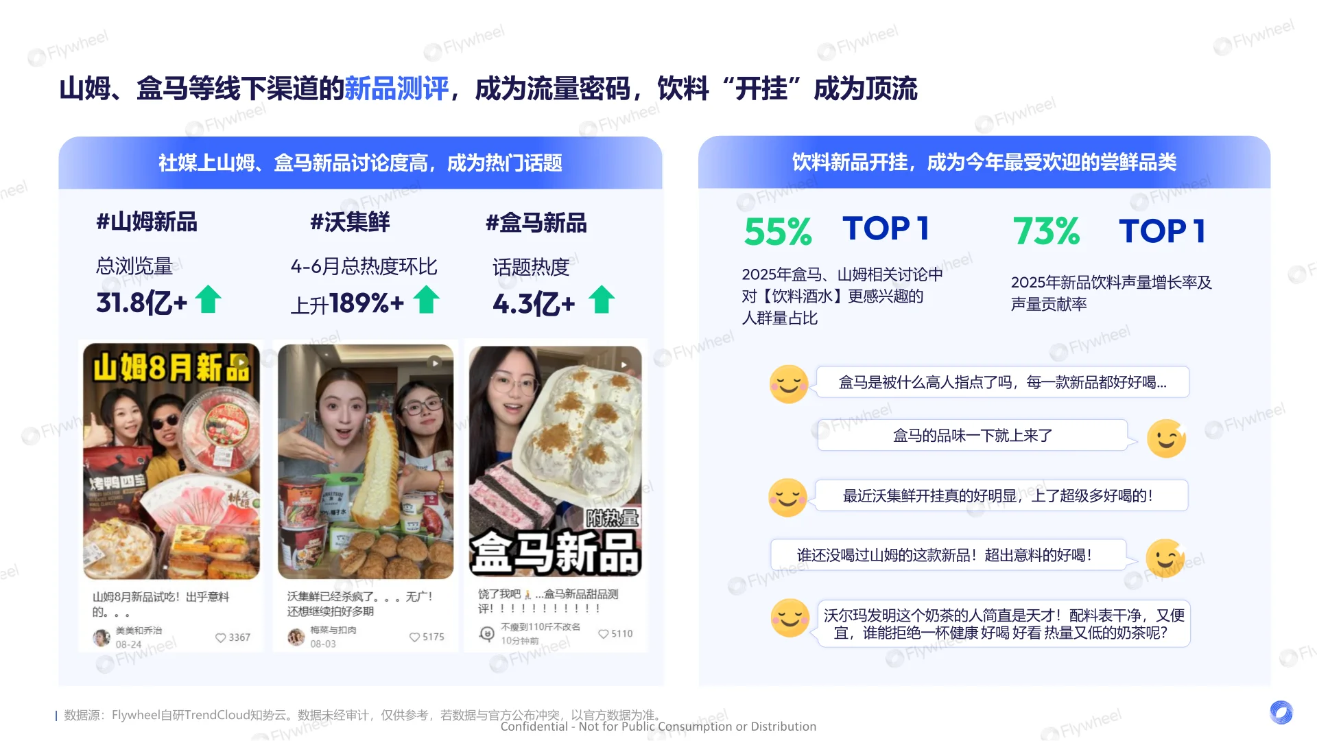 2025年新零售饮料新品趋势报告