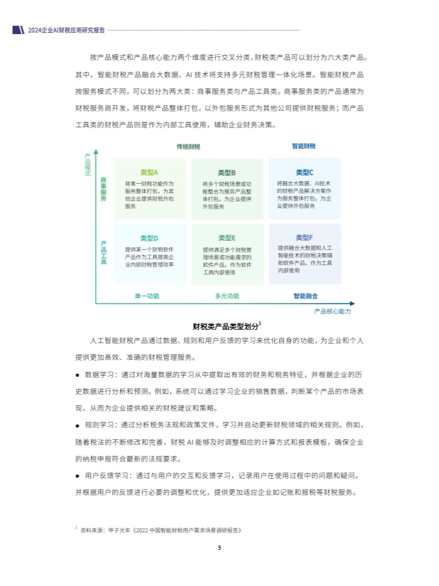 2024企业AI财税应用研究报告