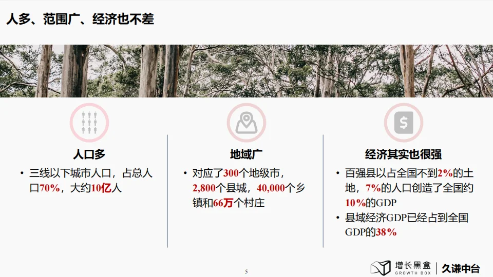 研究报告|下沉市场的消费潜力让你意想不到