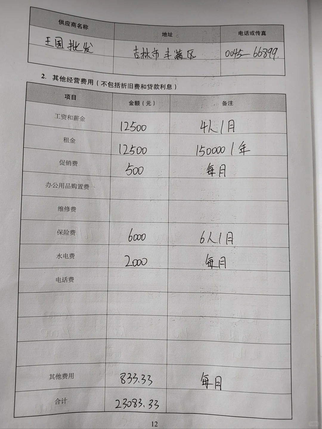 SIYB创业计划书 农家乐
