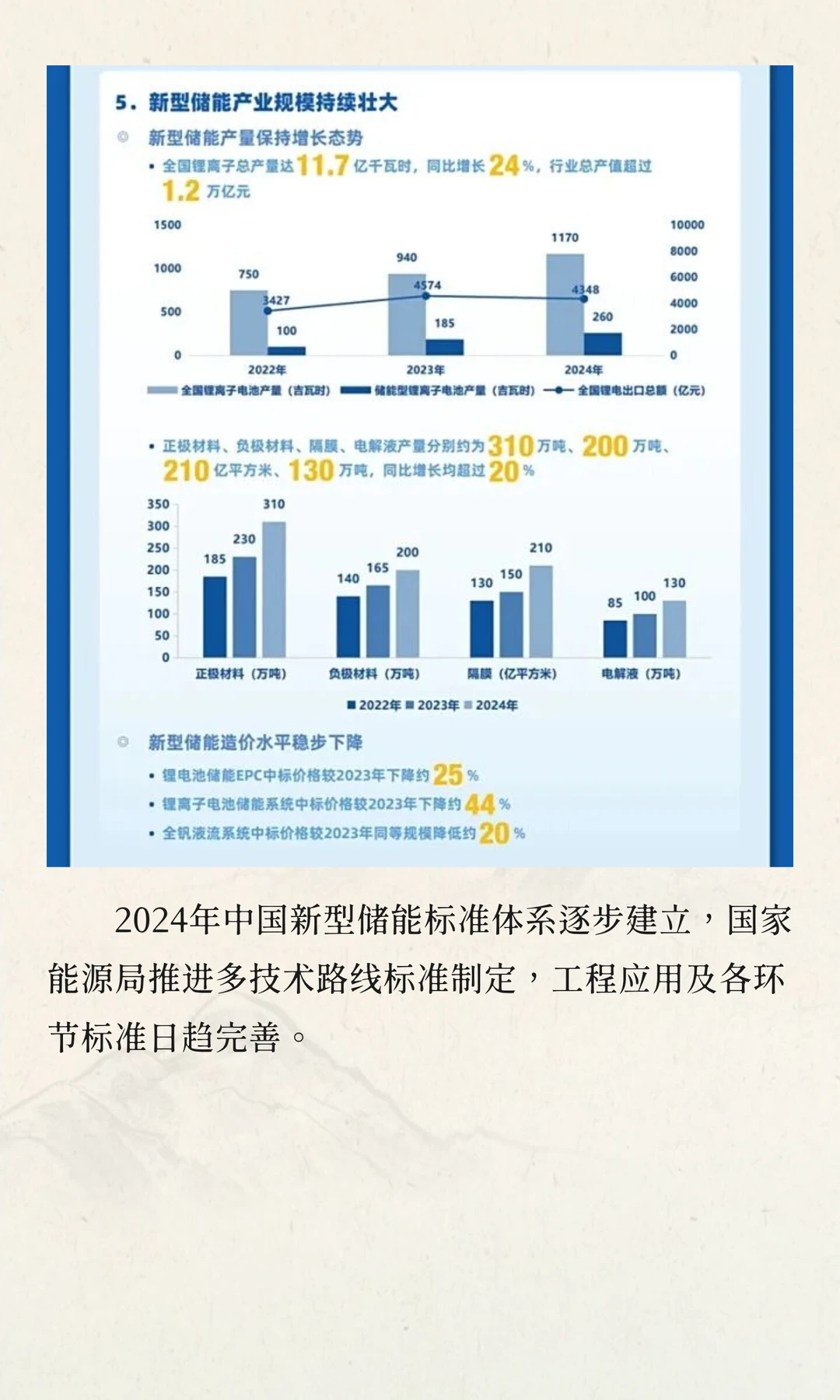 解读《中国新型储能发展报告（2025）》