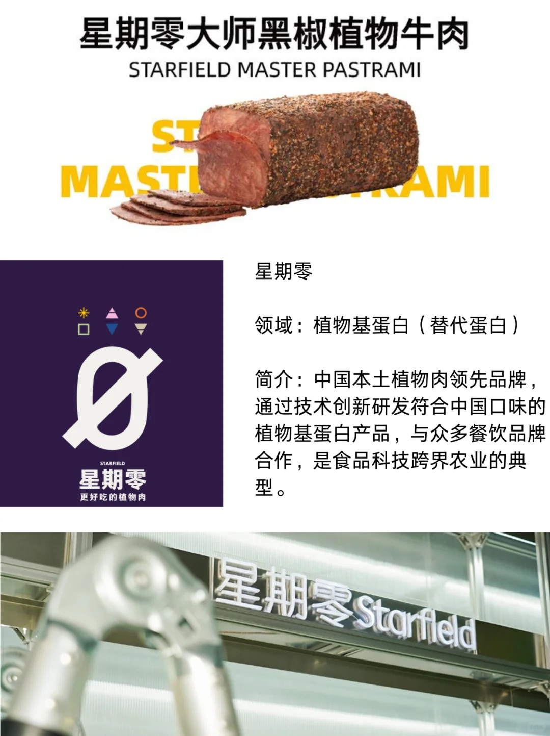新农业7家独角兽企业,太酷了!