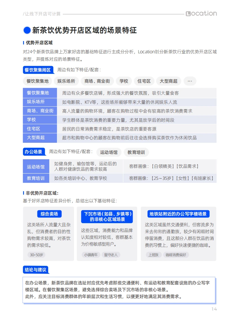 新茶饮品牌开店趋势分析