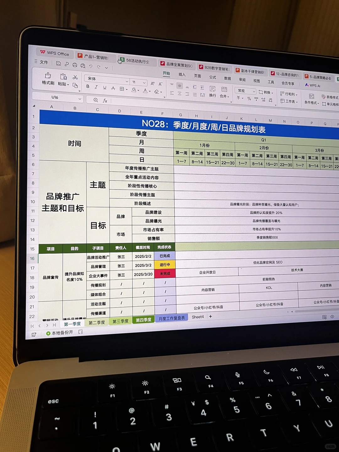 如何策划一场成功的新品上市campaign?