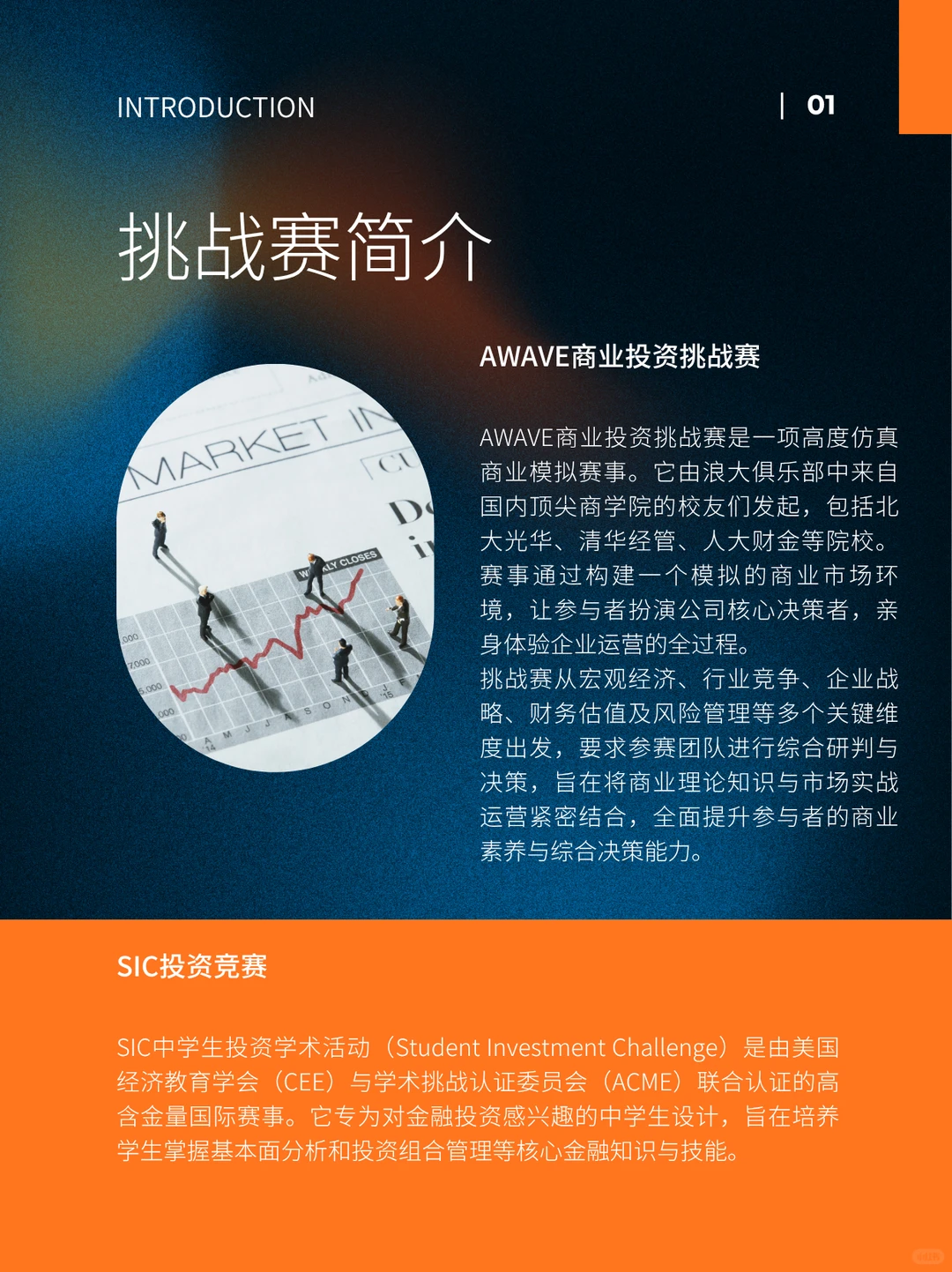 ? AWAVE 商业投资挑战赛 · 赛季预告