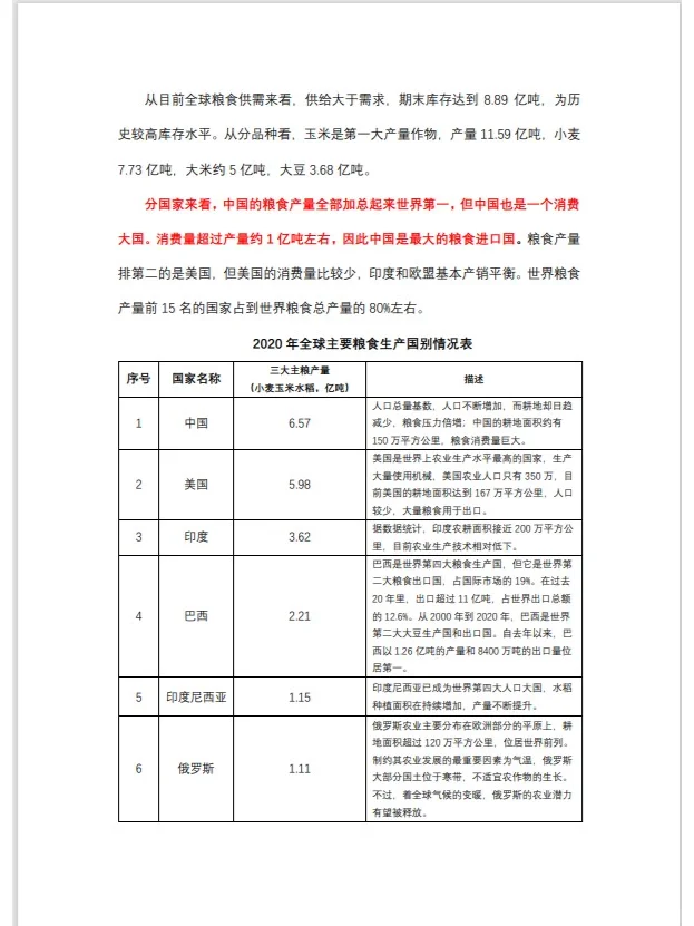 银行对公人写的粮食饲料行业分析报告（一）
