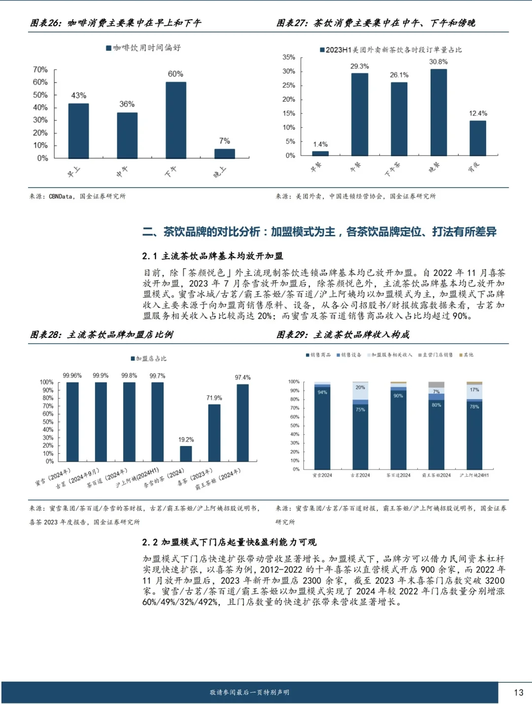 报告解读:2025咖啡和茶饮谁能笑对江湖?