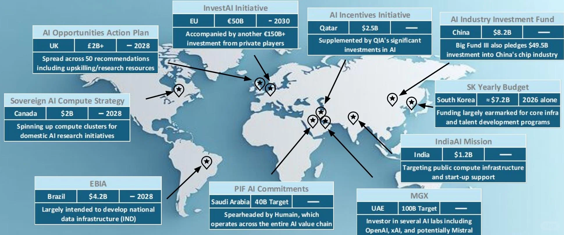 2025年AI现状报告:今年最全面的AI行业洞察