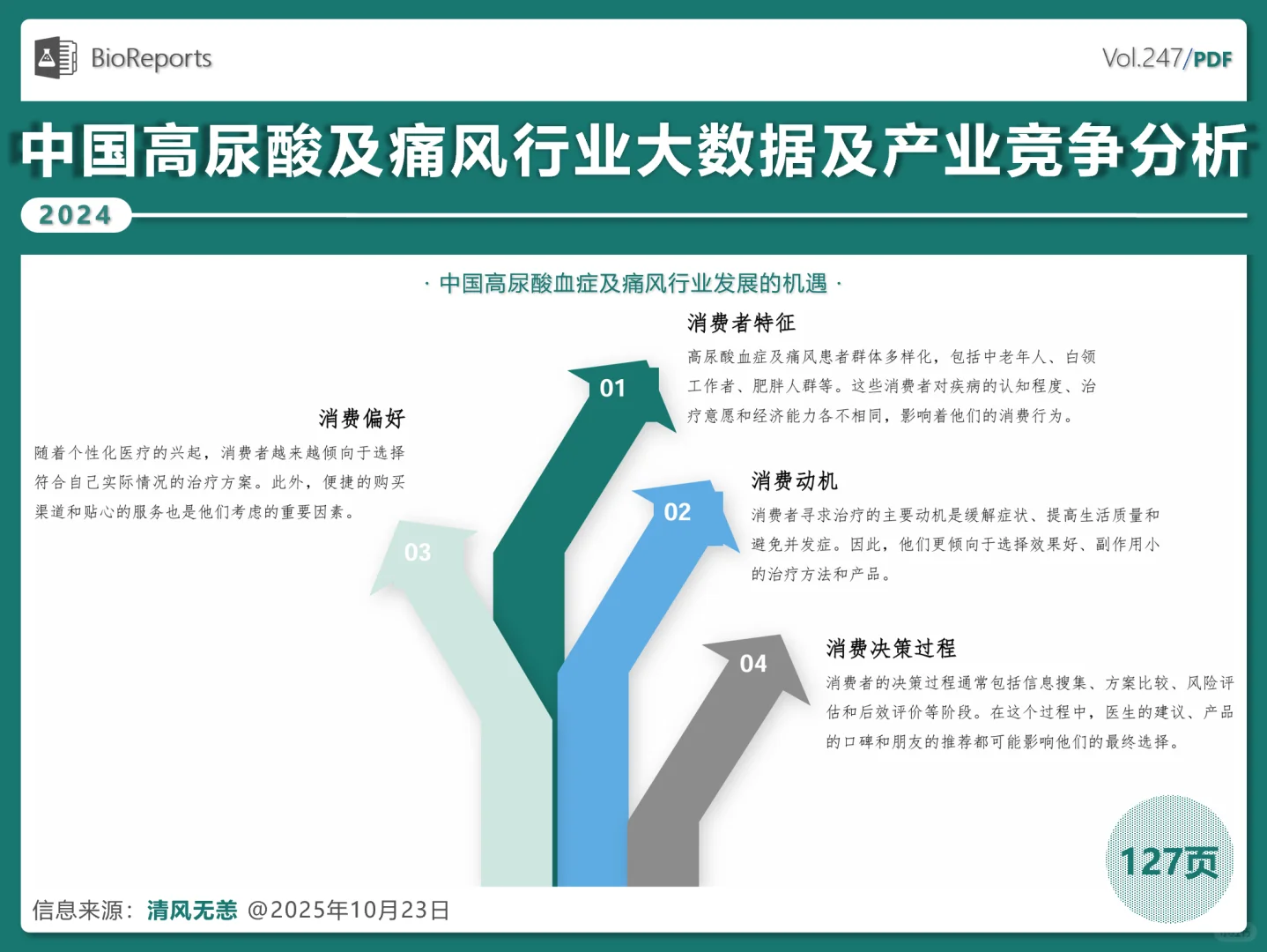 中国高尿酸及痛风行业大数据及产业竞争分析