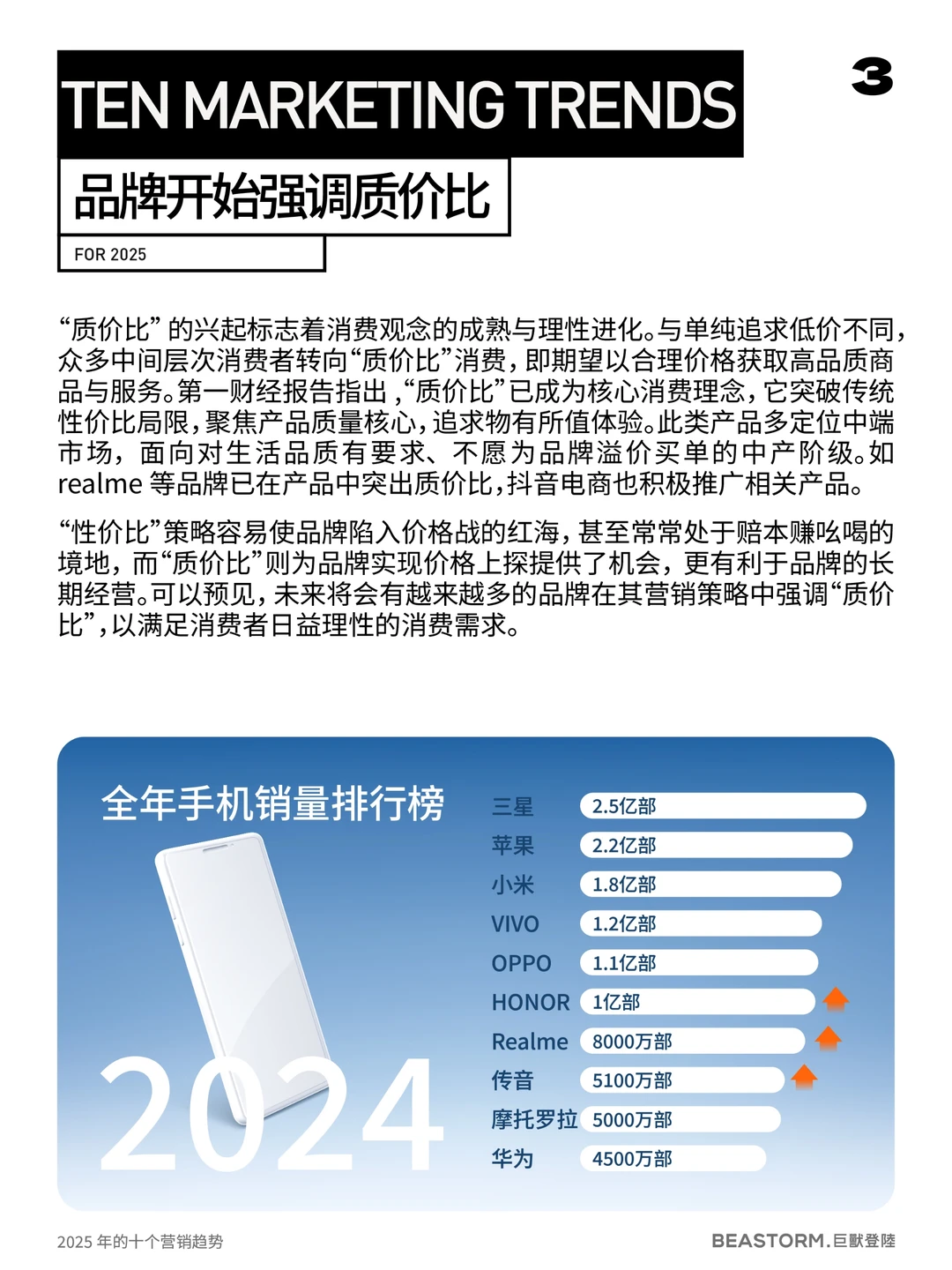品牌人必读干货！2025年十大营销趋势