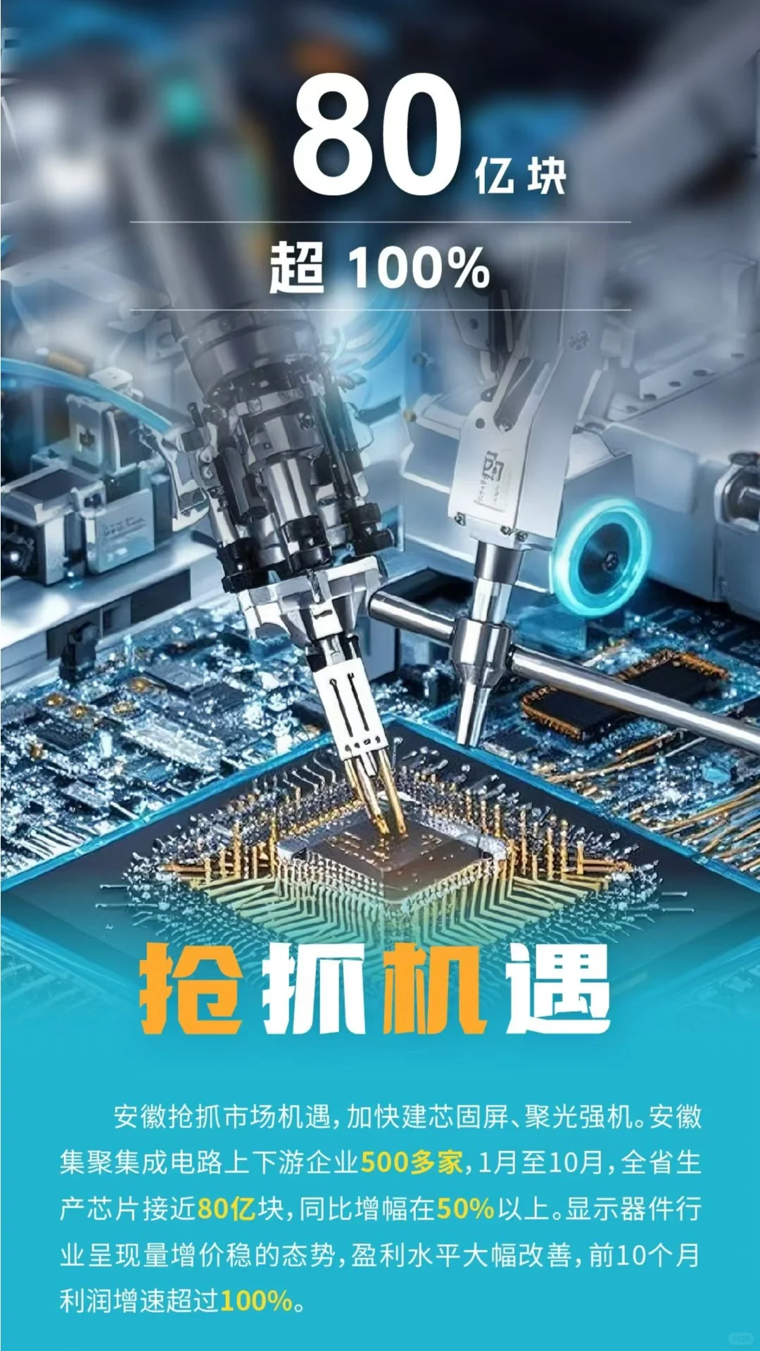9图带你读懂?安徽如何“硬控”2024?