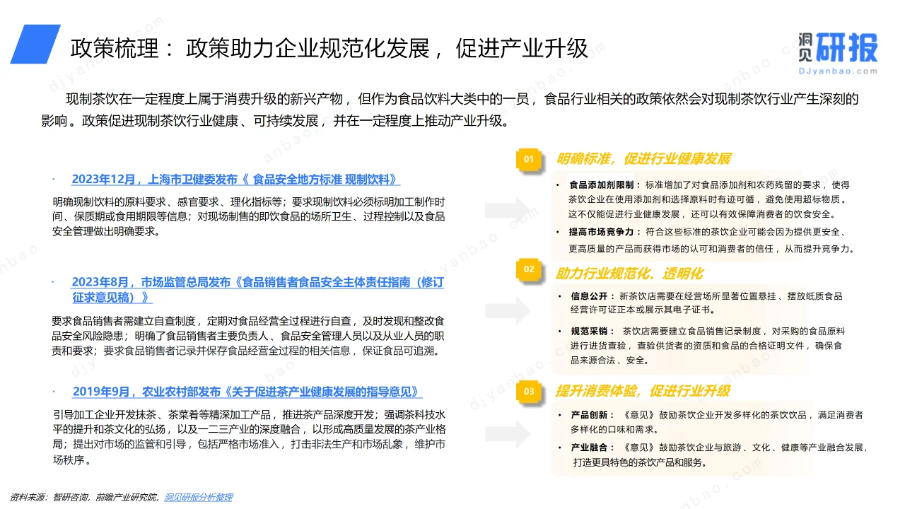 ? 《中国现制茶饮行业洞察报告》