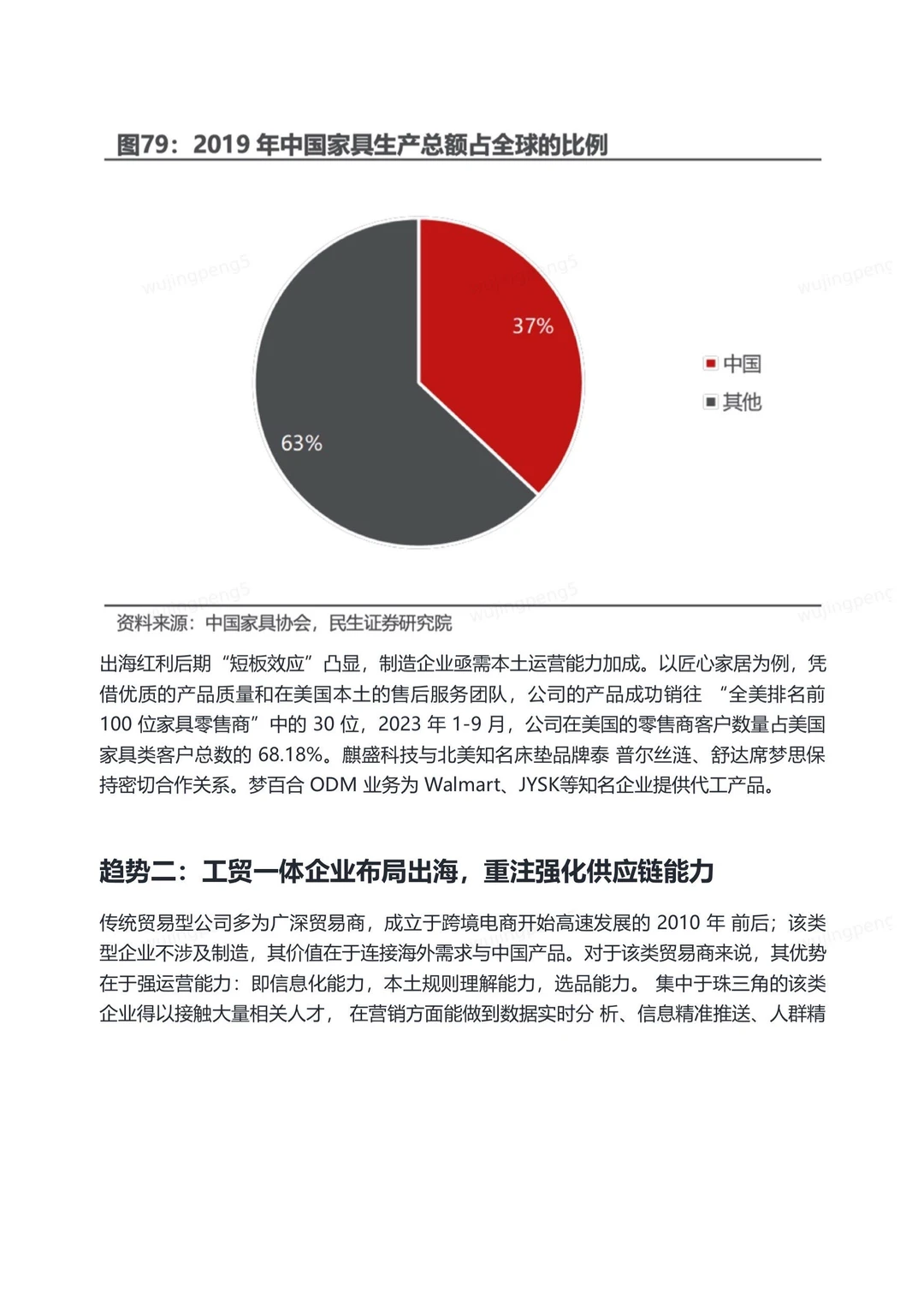 我在京东做战略之跨境家居供应链研报(二)